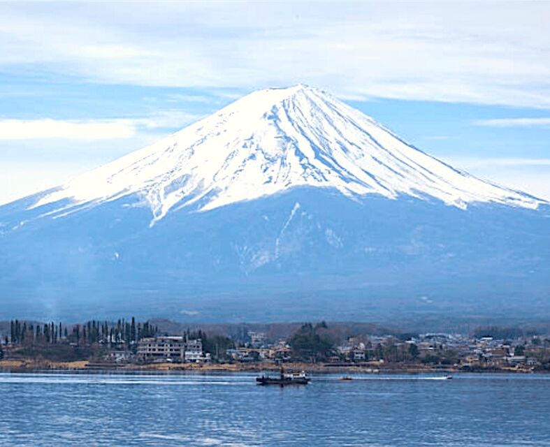 From Tokyo: Mount Fuji Full Day Customizable Private Tour - Food, Breaks, and the Reality of a Full Day