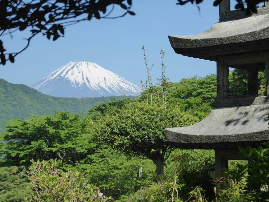 Mount Fuji: Customizable Private Tour By Car With Pickup - Sengen Shrine and Getting the Fuji Story Straight
