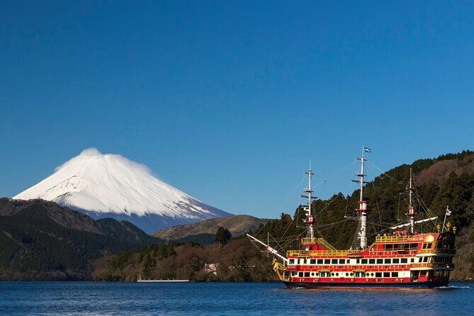 Mt. Fuji and Hakone Private Tour with English Speaking Guide - Stop-by-Stop: What Each Place Offers (and What to Watch For)