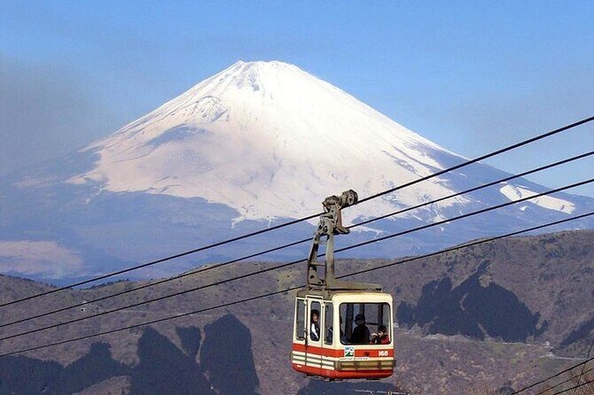Mt. Fuji Tours with Kawaguchi Lake Ropeway View English Speaking - Oishi Park timing: flowers if you’re lucky, calm if you’re not