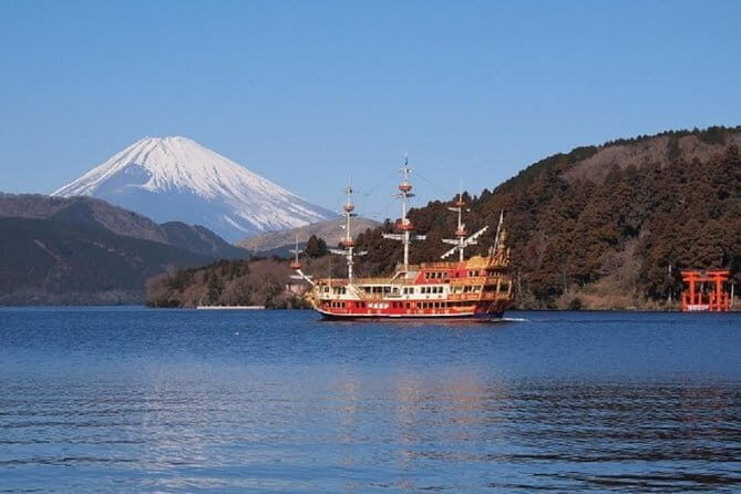 Private Tour - Hakone Day Trip! A Tour to Explore All Must-Sees! - The Hakone Open-Air Museum time: art walking with a guide
