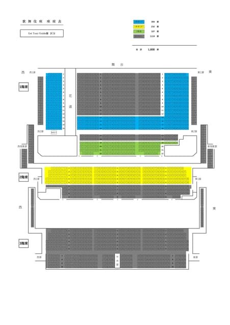 Tokyo: KABUKI Show at Kabukiza Theatre Admission Ticket - The Stage Craft: Live Music, Costumes, Screens, and Sets