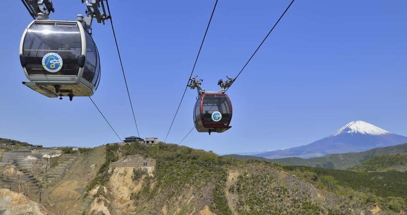 Tokyo:Sea of Mount Fuji, Hakone Ropeway, Ōwakudani, Enoshima - Key things to know before you go